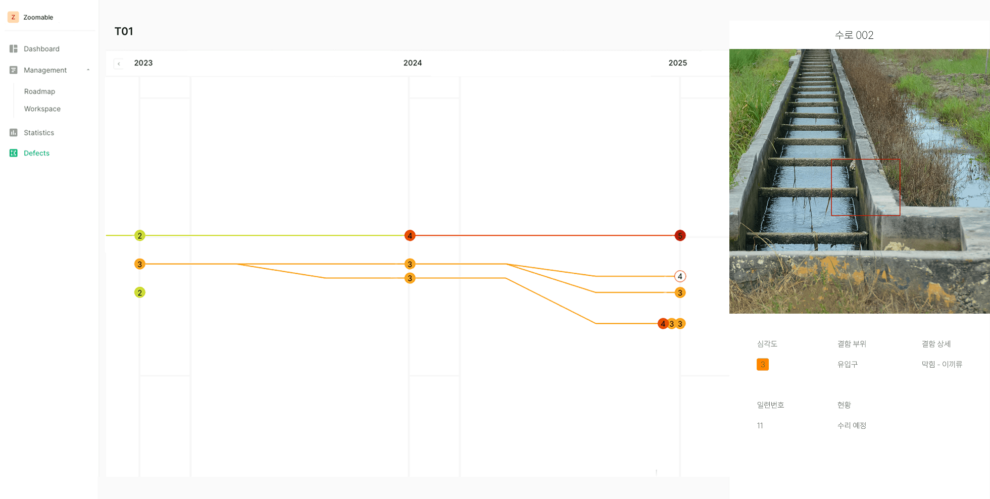 Defect History Tracking