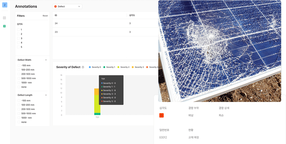 결함 심각도 분류 2