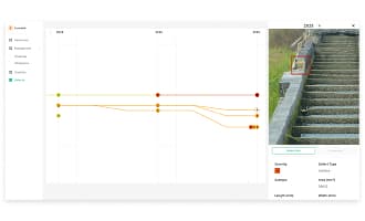 Damage Tracking